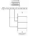 Fig. 01 - Method and apparatus for allocating memory for immutable data on a computing device
