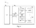 Fig. 02 - Dual mapping between program states and data patterns