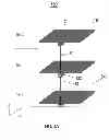 Fig. 02 - Array of processor core circuits with reversible tiers