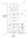 Fig. 22 - Array of processor core circuits with reversible tiers