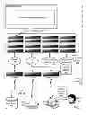 Fig. 02 - Background collective operation management in a parallel computer