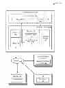 Fig. 01 - Peer-to-peer network booting