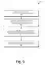 Fig. 07 - Patching boot code of read-only memory