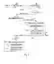 Fig. 05 - METHOD OF UPDATING THE OPERATING SYSTEM OF A SECURE MICROCIRCUIT