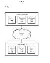 Fig. 02 - Adaptive media transmission processing
