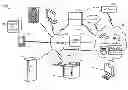 Fig. 01 - EMERGENCY MODE FOR IOT DEVICES