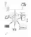 Fig. 02 - EMERGENCY MODE FOR IOT DEVICES