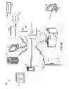 Fig. 03 - EMERGENCY MODE FOR IOT DEVICES