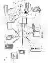Fig. 05 - EMERGENCY MODE FOR IOT DEVICES