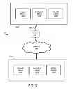Fig. 04 - Method and apparatus for secure data transmissions