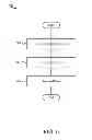 Fig. 06 - Method and apparatus for secure data transmissions