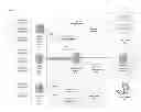 Fig. 01 - Enhancing data security using re-encryption