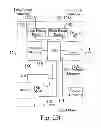 Fig. 04 - Remote control app for smart phones