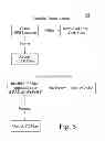 Fig. 07 - Remote control app for smart phones