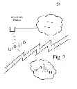 Fig. 09 - Remote control app for smart phones
