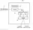 Fig. 01 - Apparatus for verifying and for generating an encrypted token and methods for same