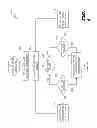 Fig. 06 - SYSTEM AND METHOD FOR TEMPERATURE DRIVEN SELECTION OF VOLTAGE MODES IN A PORTABLE COMPUTING DEVICE