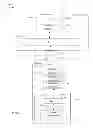 Fig. 02 - Systems and methods for managing data in a system for hibernation states