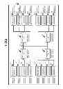 Fig. 03 - Control device and computer program product