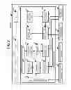 Fig. 04 - Control device and computer program product