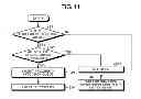 Fig. 08 - Information processing apparatus, operation state control method, and computer program product