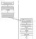 Fig. 01 - Power management for host with devices assigned to virtual machines