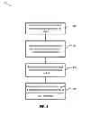 Fig. 06 - Power management for host with devices assigned to virtual machines