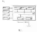 Fig. 08 - Power management for host with devices assigned to virtual machines