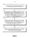 Fig. 07 - Synchronized failover for active-passive applications