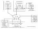 Fig. 01 - Resolving write conflicts in a dispersed storage network