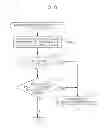Fig. 07 - INFORMATION PROCESSING APPARATUS, METHOD, AND PROGRAM