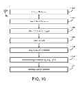 Fig. 12 - Automated fault detection and diagnostics in a building management system