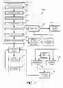Fig. 13 - Automated fault detection and diagnostics in a building management system