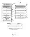 Fig. 14 - Automated fault detection and diagnostics in a building management system