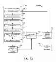 Fig. 15 - Automated fault detection and diagnostics in a building management system