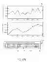Fig. 20 - Automated fault detection and diagnostics in a building management system