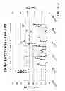 Fig. 22 - Automated fault detection and diagnostics in a building management system