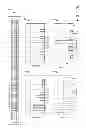 Fig. 23 - Automated fault detection and diagnostics in a building management system