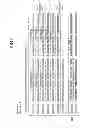 Fig. 09 - Testing of run-time instrumentation