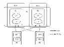 Fig. 01 - Providing high availability for state-aware applications