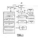 Fig. 02 - Implementing client based throttled error logging in a computing device