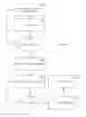 Fig. 07 - Method and apparatus of error reporting