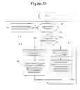 Fig. 09 - Methods of communicating data including shared ACK/NACK messages and related devices