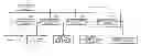 Fig. 01 - Memory controller, storage device and memory control method