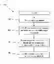 Fig. 01 - Document attribute-based citation system