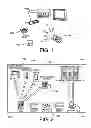 Fig. 02 - USER INTERFACE FOR A REMOTE CONTROL APPLICATION