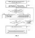 Fig. 08 - Active Playlist Having Dynamic Media Item Groups
