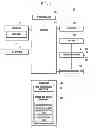 Fig. 02 - Method for providing a voice-speech service and mobile terminal implementing the same