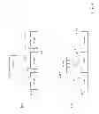 Fig. 05 - DUPLICATING GRAPHICAL WIDGETS
