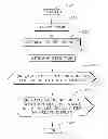 Fig. 01 - SYSTEM AND METHOD FOR CREATING AND DISPLAYING CLASSES OF GRAPHICAL DISPLAY OBJECTS
